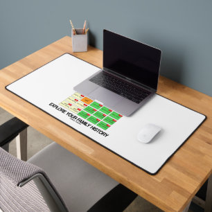 Elucidate Your Lineage Explore Your Family History Desk Mat