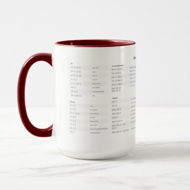 Emacs Keyboard Short Cuts Mug (Left)