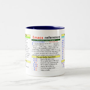 Emacs Quick-Reference Two-Tone Coffee Mug