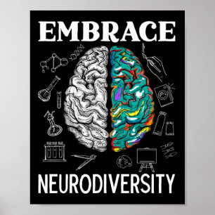 Embrace Neurodiversity Adhd Awareness Mental Healt Poster