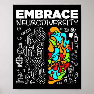 Embrace neurodiversity brain autism awareness adhd poster