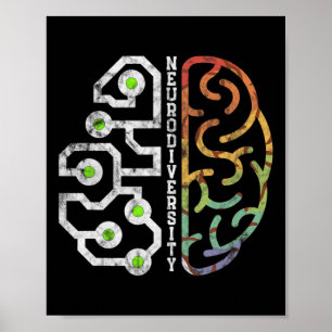 Embrace Neurodiversity Brain Autism Awareness Poster