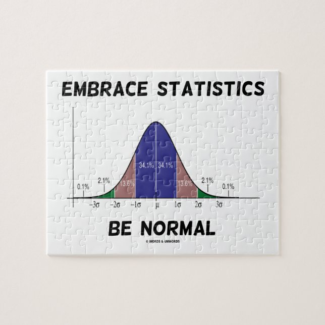 Embrace Statistics Be Normal (Bell Curve) Jigsaw Puzzle (Horizontal)