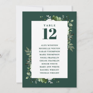 Emerald Green Floral Table Number Seating Chart