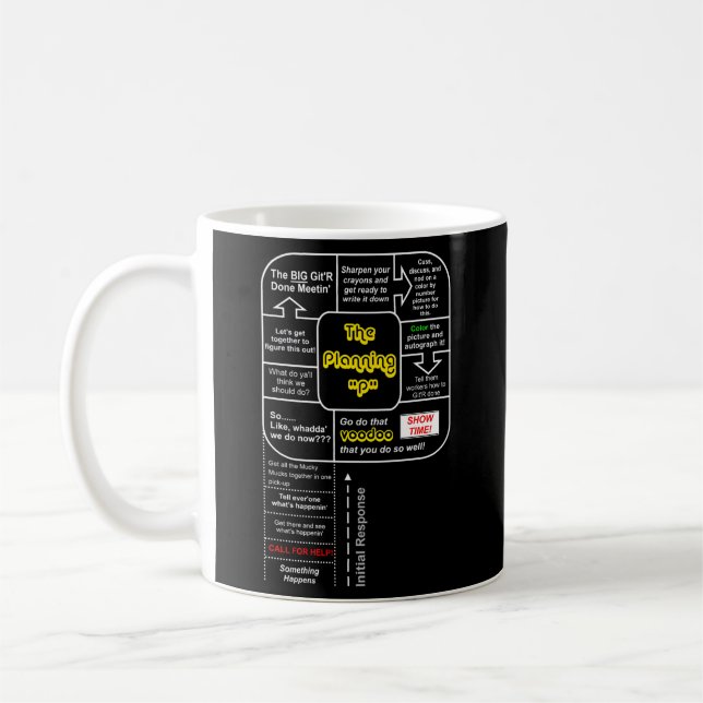 Emerge Gear Emergency Management Planning P Coffee Mug (Left)