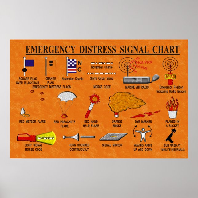 Emergency Distress Signal Chart (Front)