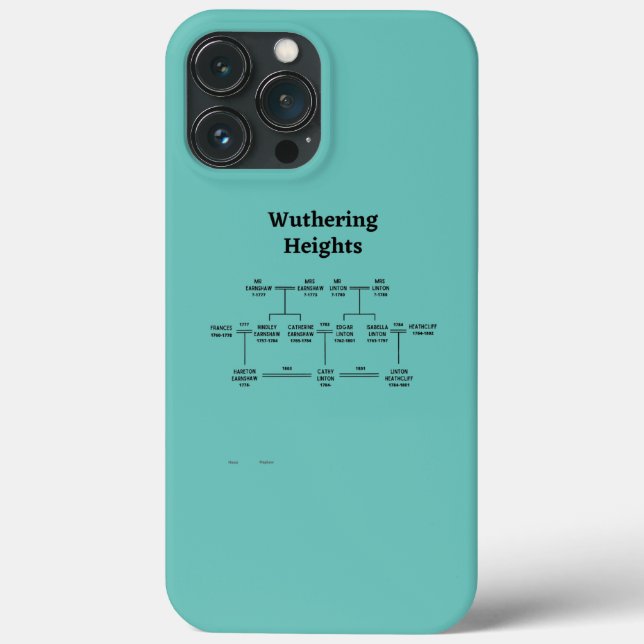 Emily Bronte Wuthering Heights Character Case-Mate iPhone Case (Back)