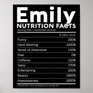 Emily Name Nutrition Facts Personalised Women Girl Poster