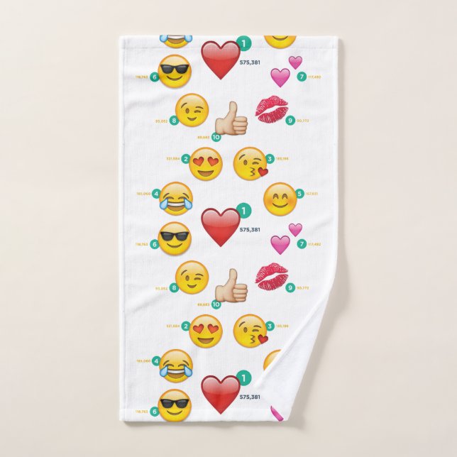 emoji bath towel set (Hand Towel)