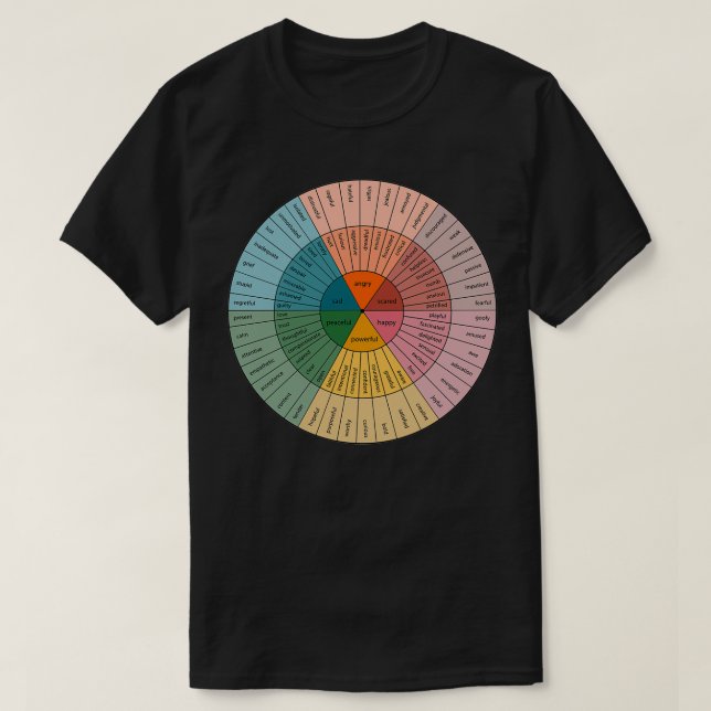 Emotion Wheel Psychology Design T-Shirt (Design Front)