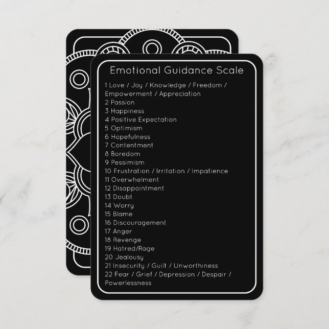 Emotional Guidance Abraham Hicks Scale Black Card (Front/Back)