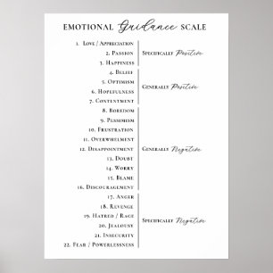 Emotional Guidance Scale Minimal Law of Attraction Poster