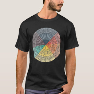 Emotions Of Wheel   T-Shirt