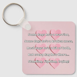 Empath Strength Positive Quote Encouragement Key Ring