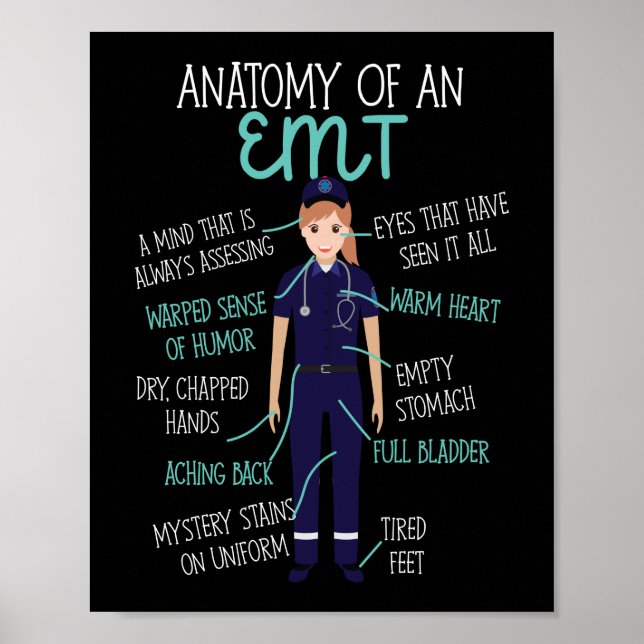 EMS Emergency Anatomy Of An Emt Poster (Front)
