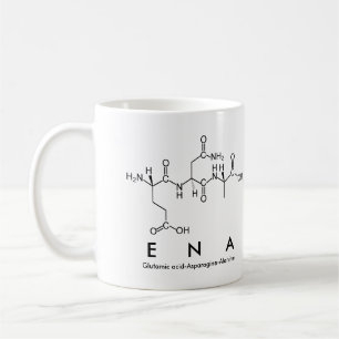 Ena peptide name mug