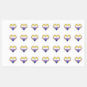 Enby Pride Labels