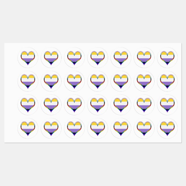 Enby Pride Labels (Sheet)