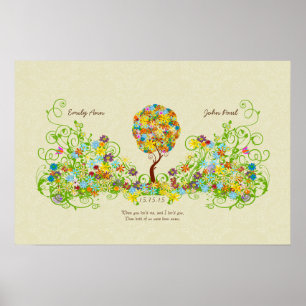 Enchanted Forest Patchwork Floral Fairy Tale Tree Poster