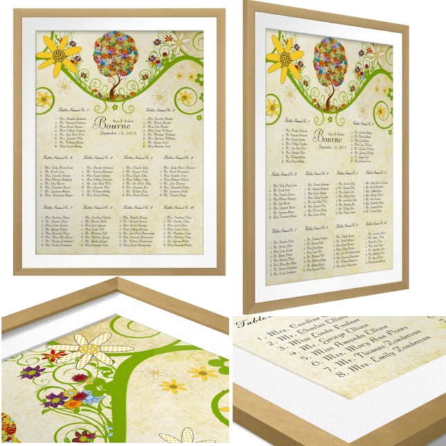 Enchanted Forest Patchwork Floral Fairytale Tree Poster (Creator Uploaded)