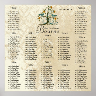 Enchanted Forest Romantic Seating Chart 12 Tables