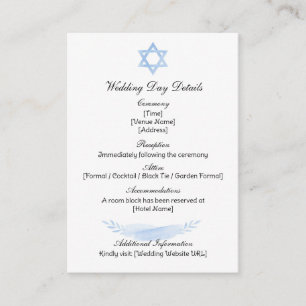 Enclosure Card