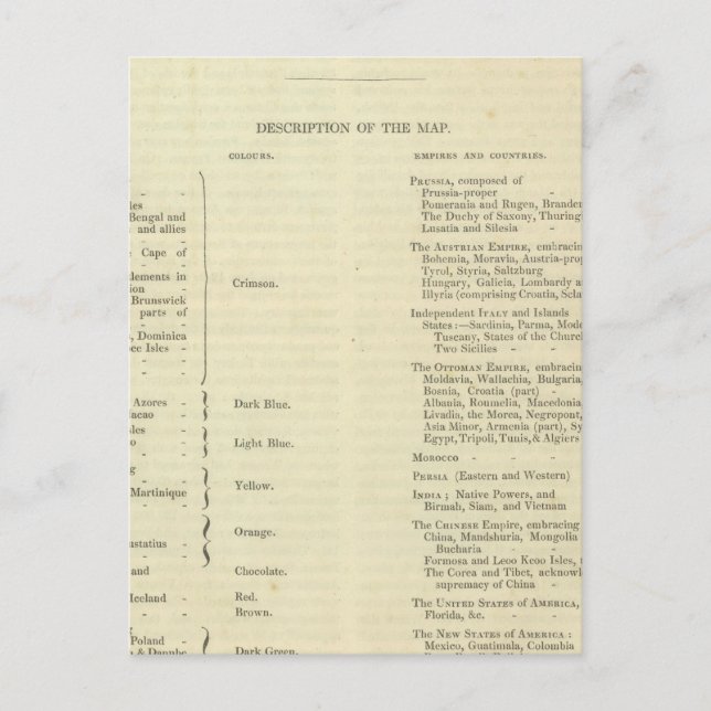 End of The General Peace 1828 AD Postcard (Front)