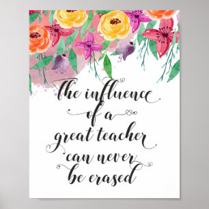 End of the year teacher gift Happy teacher's day Poster
