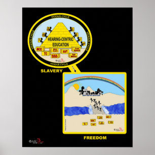 End Vicious Cycle! Poster