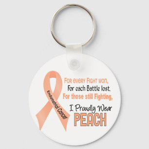 Endometrial Cancer For Every…..I Proudly Wear Peac Key Ring