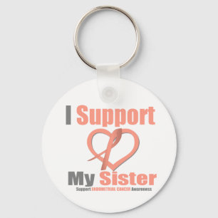 Endometrial Cancer I Support My Sister Key Ring