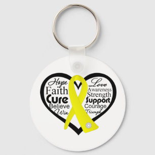 Endometriosis Heart Ribbon Collage Key Ring