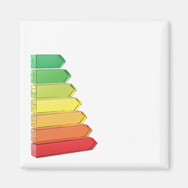 Energy efficiency chart magnet (Front)