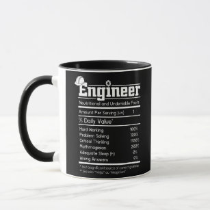 Engineer Definition Men Engineering Funny Mug