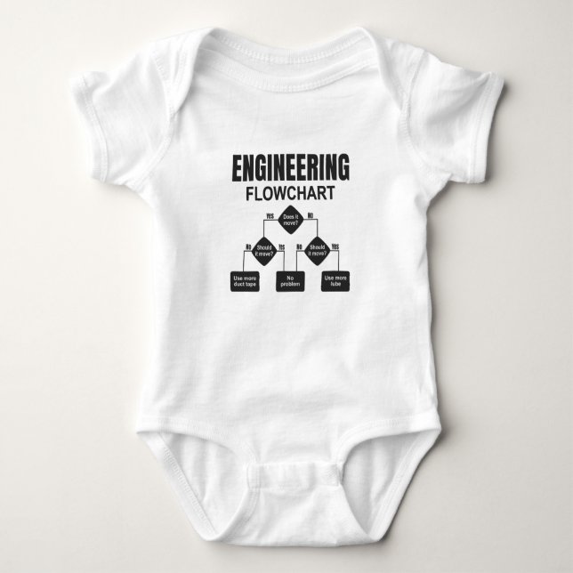 Engineering Flowchart Engineer Baby Bodysuit (Front)