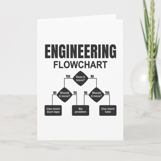 Engineering Flowchart Engineer Card (Front)