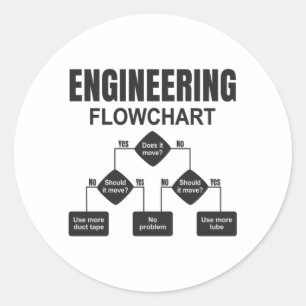 Engineering Flowchart Engineer Classic Round Sticker