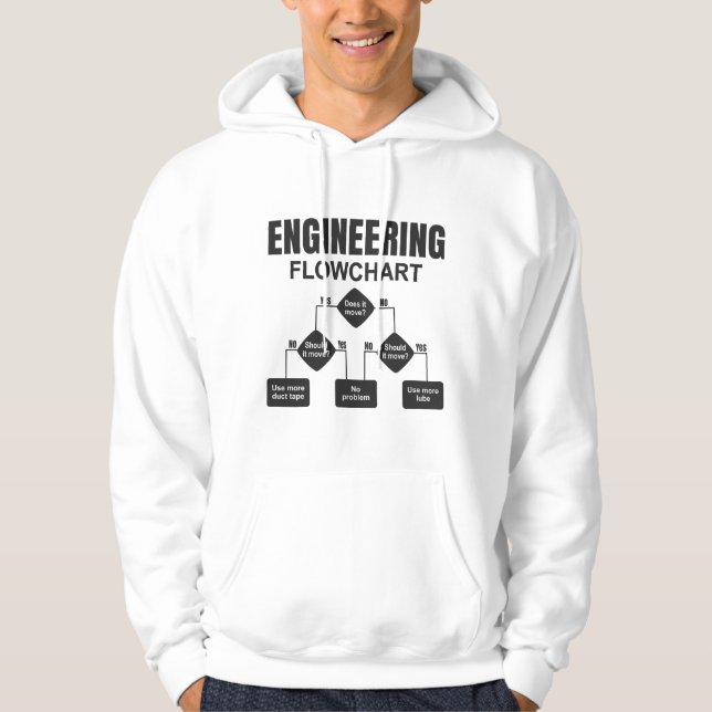 Engineering Flowchart Engineer Hoodie (Front)