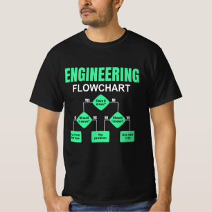Engineering Flowchart Engineer Invitation T-Shirt