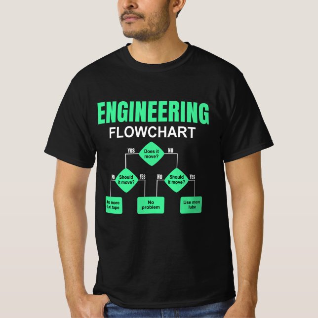 Engineering Flowchart Engineer Invitation T-Shirt (Front)