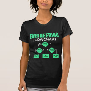 Engineering Flowchart Engineer Invitation T-Shirt