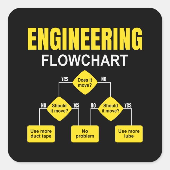 Engineering Flowchart Engineer Square Sticker (Front)