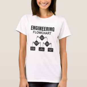 Engineering Flowchart Engineer T-Shirt