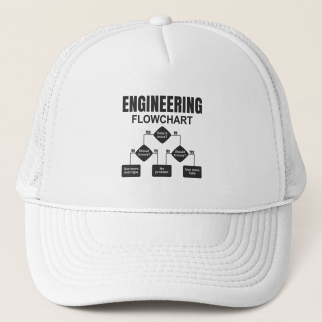 Engineering Flowchart Engineer Trucker Hat (Front)