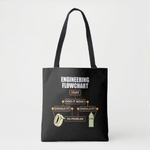 Engineering Flowchart Funny Engineer Gift Tote Bag