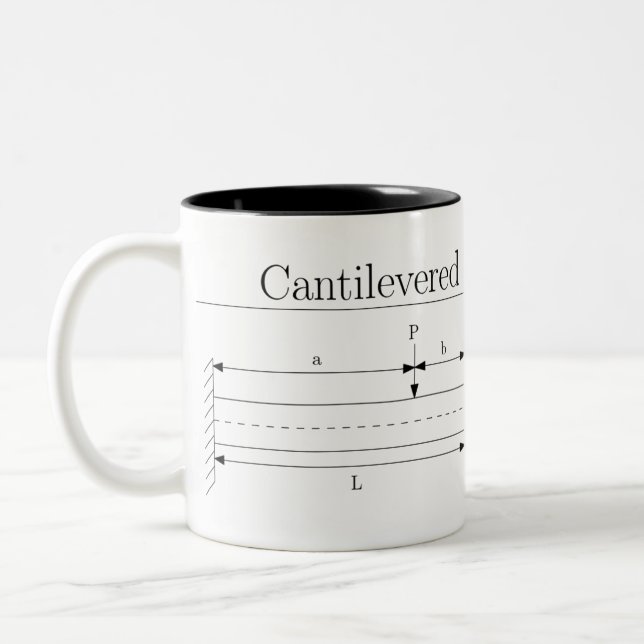 Engineering Gift Mug - Beam Equations (Left)