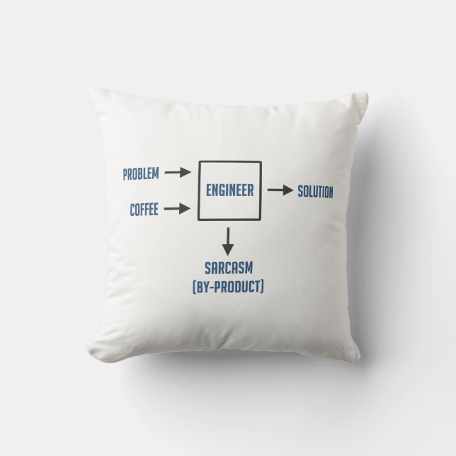 Engineering Sarcasm By-product Cushion (Front)