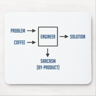 Engineering Sarcasm By-product Mouse Pad