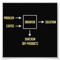Engineering Sarcasm By-product