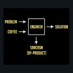 Engineering Sarcasm By-product Poster<br><div class="desc">Present appropriate problem and sufficient coffee as per diagram.  Please wait.  Engineer will soon present desired solution.  Enjoy sarcasm by-product. A must have for any engineer or engineering student.  Caffeine not included.</div>